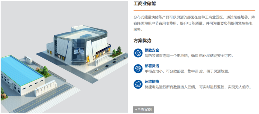 工商業(yè)儲能企業(yè)20強！